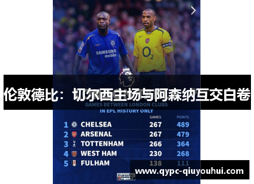 伦敦德比：切尔西主场与阿森纳互交白卷