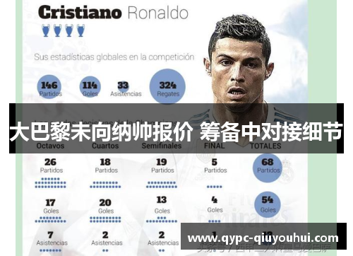 大巴黎未向纳帅报价 筹备中对接细节