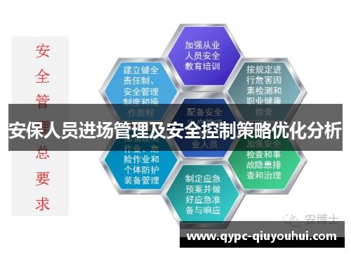 安保人员进场管理及安全控制策略优化分析