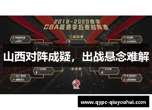 山西对阵成疑，出战悬念难解