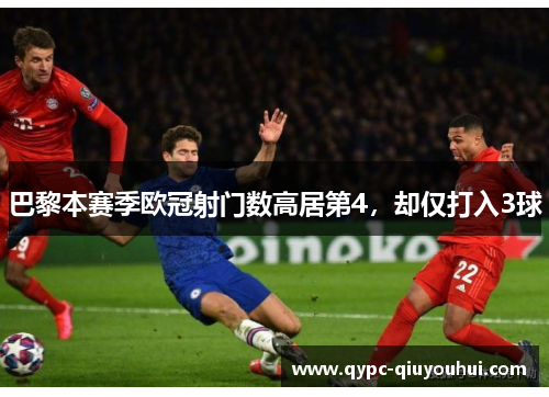 巴黎本赛季欧冠射门数高居第4，却仅打入3球