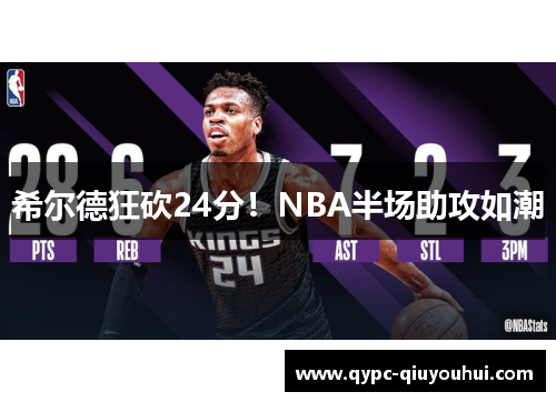 希尔德狂砍24分！NBA半场助攻如潮
